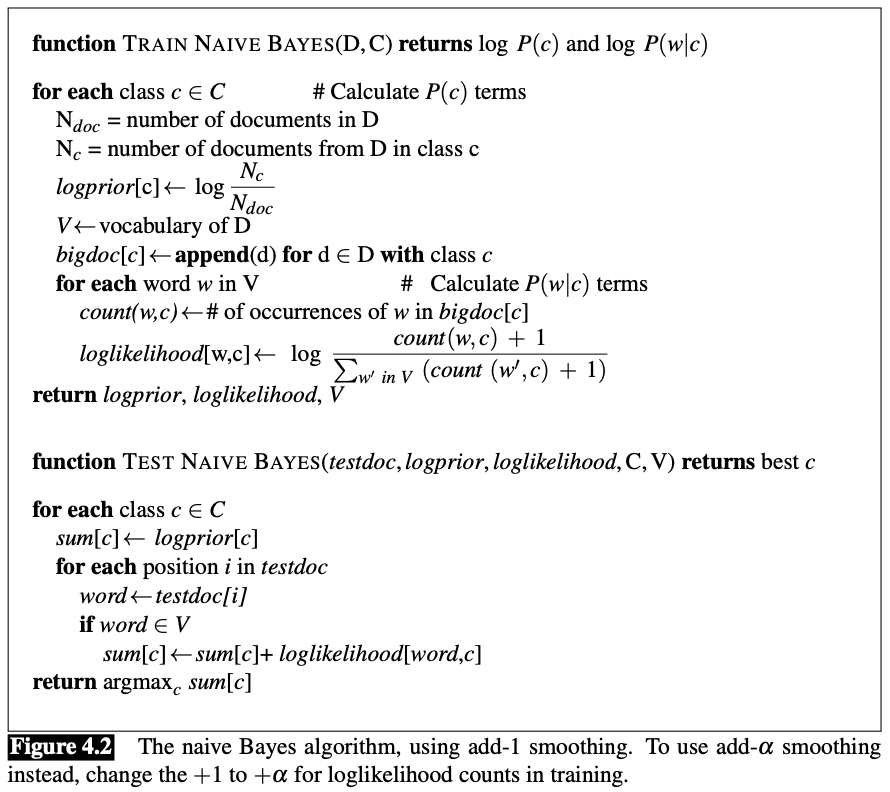 naive Bayes pseudocode